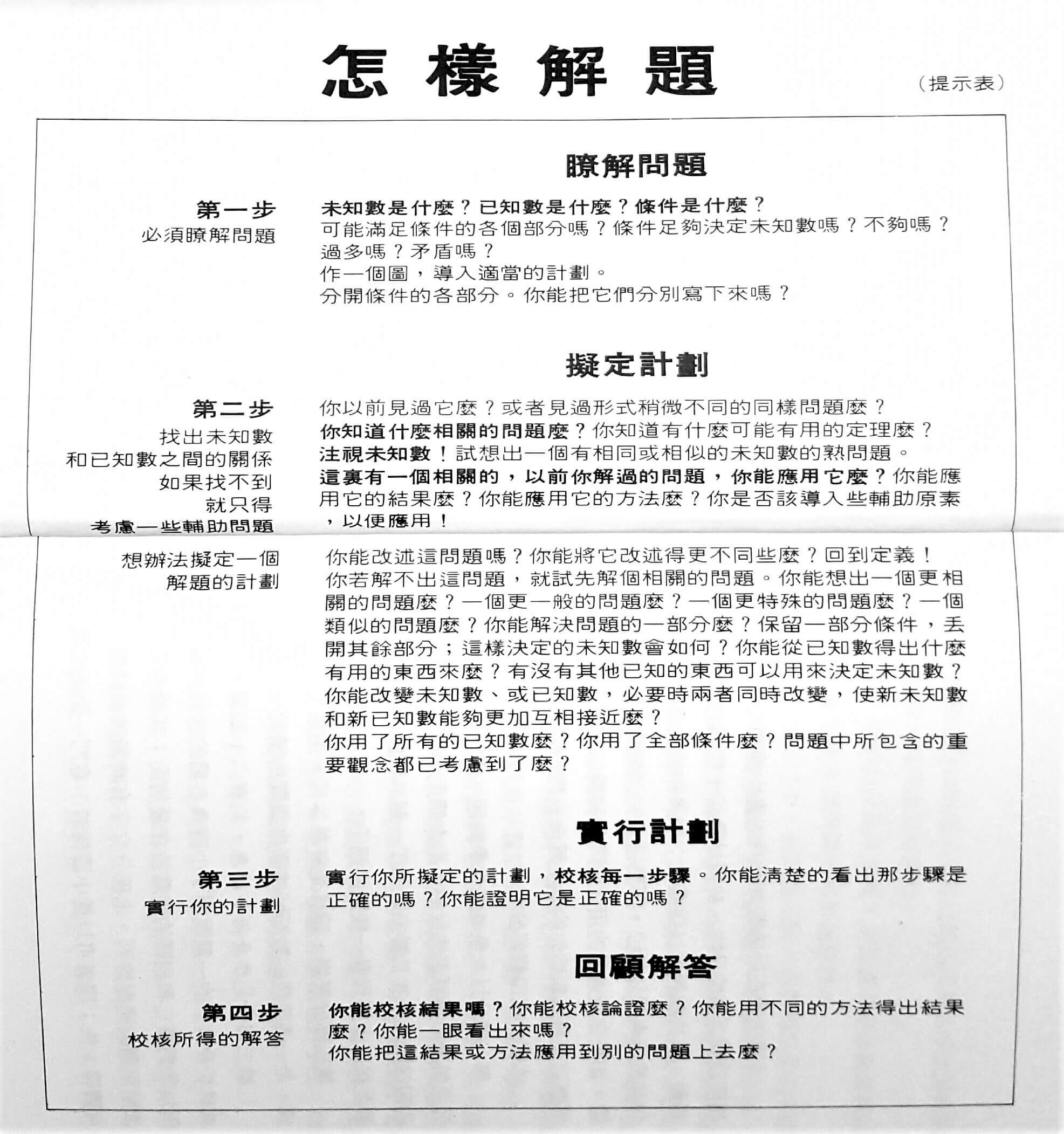 How to Solve It 解題提示表